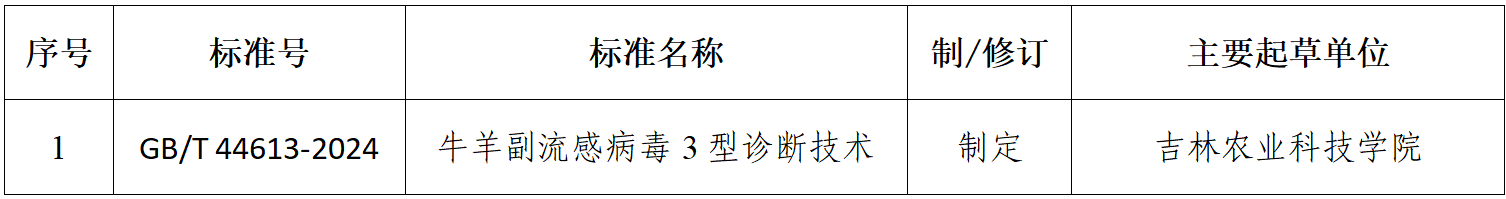 屏幕截图 2024-10-09 102414.png