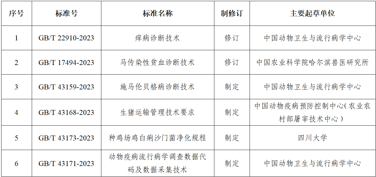 屏幕截图 2025-04-10 095655.png